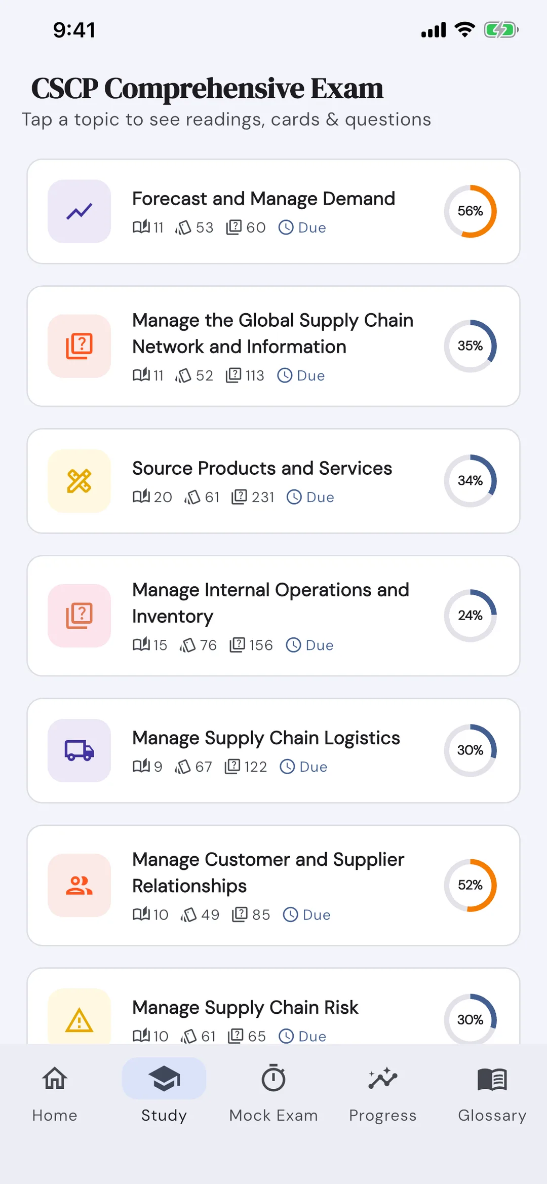 SCM Study app: The full syllabus